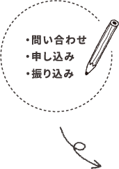 書く・選ぶ