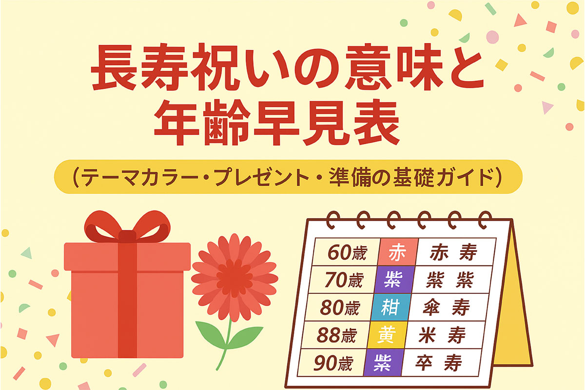 長寿祝いの意味と年齢早見表|テーマカラーやプレゼント・準備の基礎ガイド